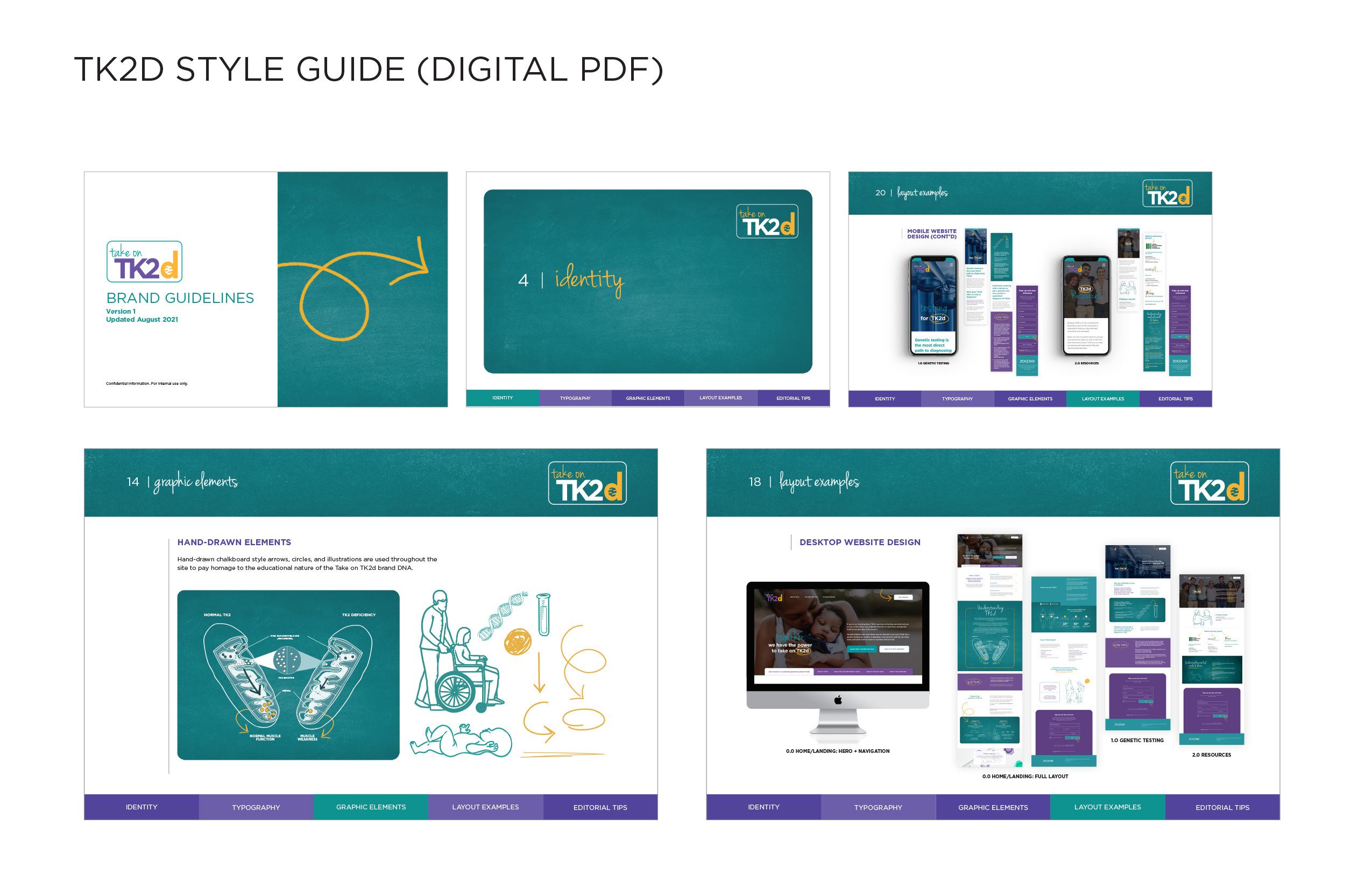 Tk2D_brandguide